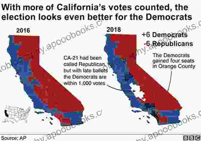 A Montage Of Images Representing The Future Of California Politics Democracy In California: Politics And Government In The Golden State