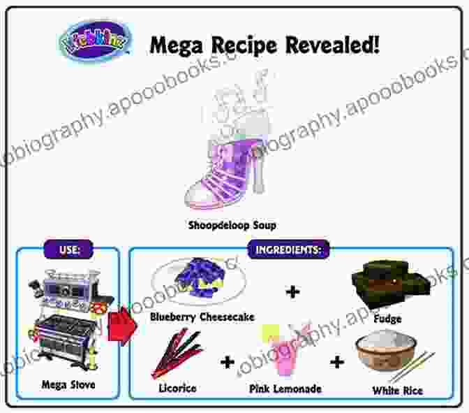 A Screenshot From The Webkinz Recipes Kinzcash Tips And Gem Hunt Secrets Book, Showcasing Various Ways To Earn Kinzcash Webkinz(R) Recipes KinzCash Tips And Gem Hunt Secrets