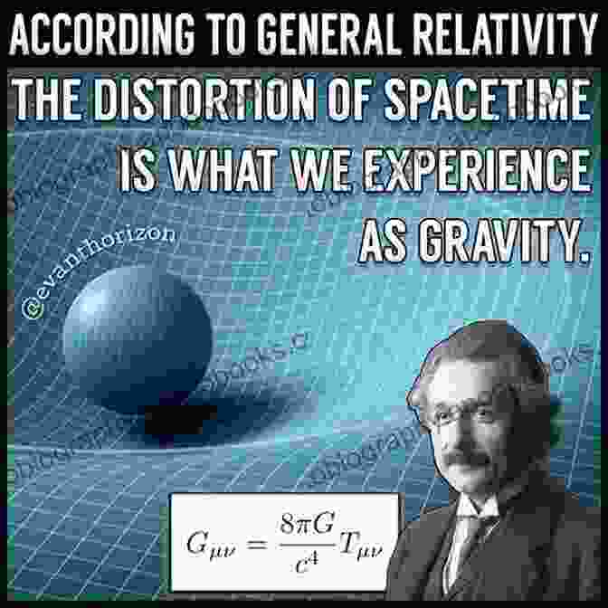 Einstein's Theory Of Relativity Changed Our Understanding Of Space, Time, And Gravity. Equations That Changed The World