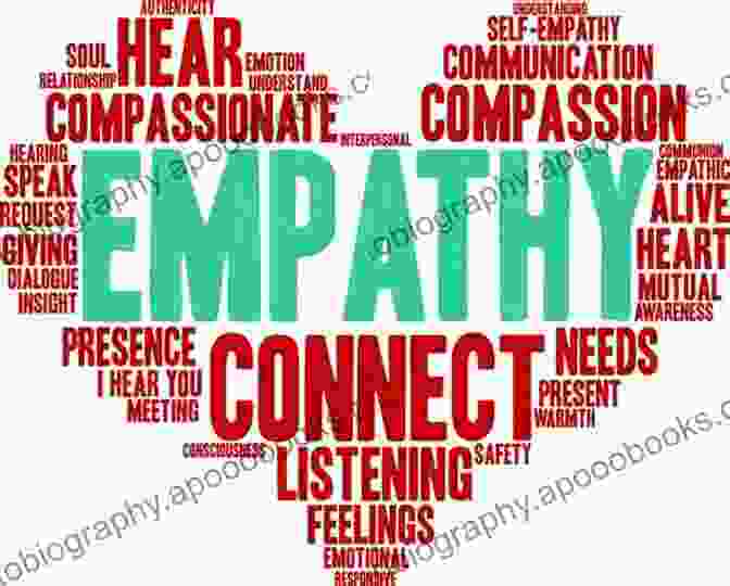 Empathy Is Key To Successful Persuasion The Black Of Persuasion: 23 Principles That Move Your Will