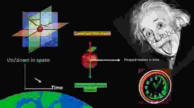 Illustration Depicting The Concept Of Time Dilation Isn T That Interesting ? : A Little Pamphlet About Reframing Your Response To Fear