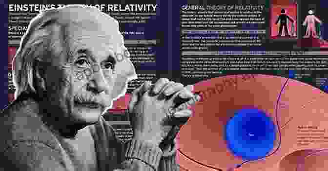 Implications Of Albert Einstein's Theory Of Relativity Relativity Albert Einstein