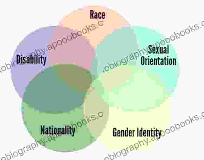 Interconnected Circles Representing Race, Class, And Gender The New Entrepreneurs: How Race Class And Gender Shape American Enterprise