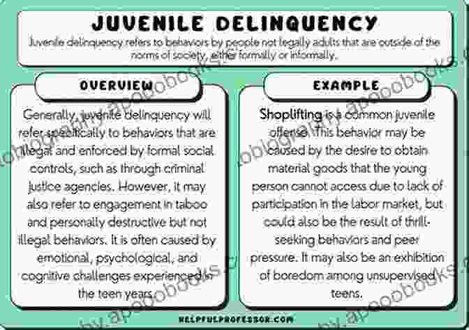 Juvenile Delinquency Emerging Issues Juvenile Delinquency: Theory Practice And Law