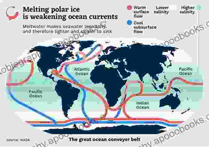 Map Depicting Ocean Currents, Showing Their Influence On Global Climate And Marine Ecosystems Ecological Geography Of The Sea