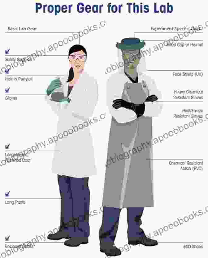 Scientists Working In A Laboratory, Wearing Protective Gear And Handling Dangerous Materials, Representing The Scientific Advancements Behind WMD Development. Weapons Of Mass Destruction (Library In A Book)