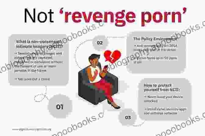 Sexual Abuse Includes Any Non Consensual Sexual Activity, Violating The Victim's Personal Boundaries And Dignity. A Typology Of Domestic Violence: Intimate Terrorism Violent Resistance And Situational Couple Violence (New England Gender Crime Law)