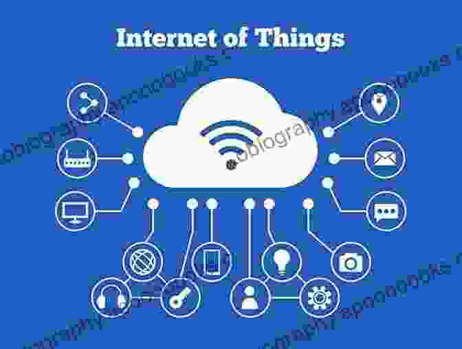 The Internet Of Things Internet Of Things A Confluence Of Many Disciplines: Second IFIP International Cross Domain Conference IFIPIoT 2024 Tampa FL USA October 31 November And Communication Technology 574)