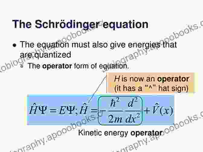 The Schrödinger Equation Describes The Behavior Of Quantum Particles. Equations That Changed The World