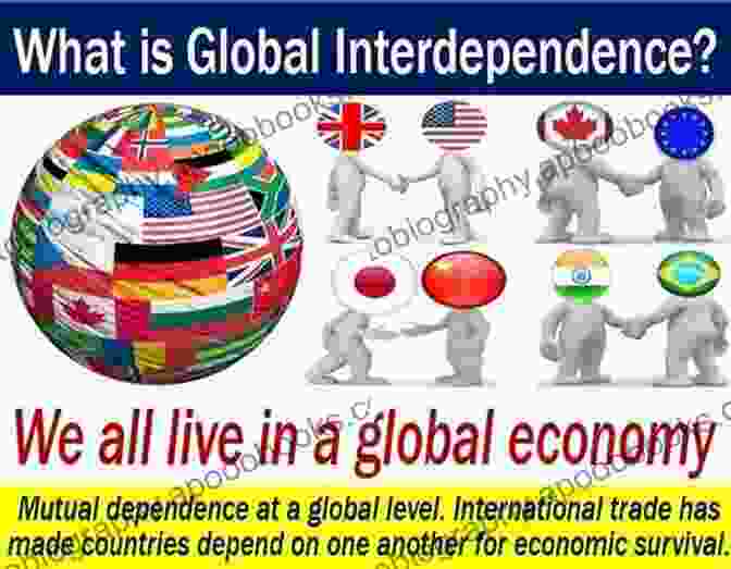 Transnational Economic Interactions Drive Global Growth And Interdependence. The West In Asia And Asia In The West: Essays On Transnational Interactions