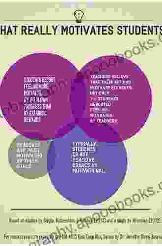 The Firm Fair Fascinating Facilitator: Inspire Your Students Engage Your Class Transform Your Teaching