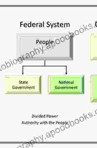 Democracy In California: Politics And Government In The Golden State